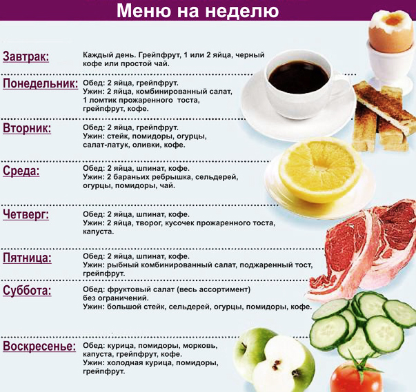 диета чтобы быстро похудели ноги диета чтобы быстро похудели ноги